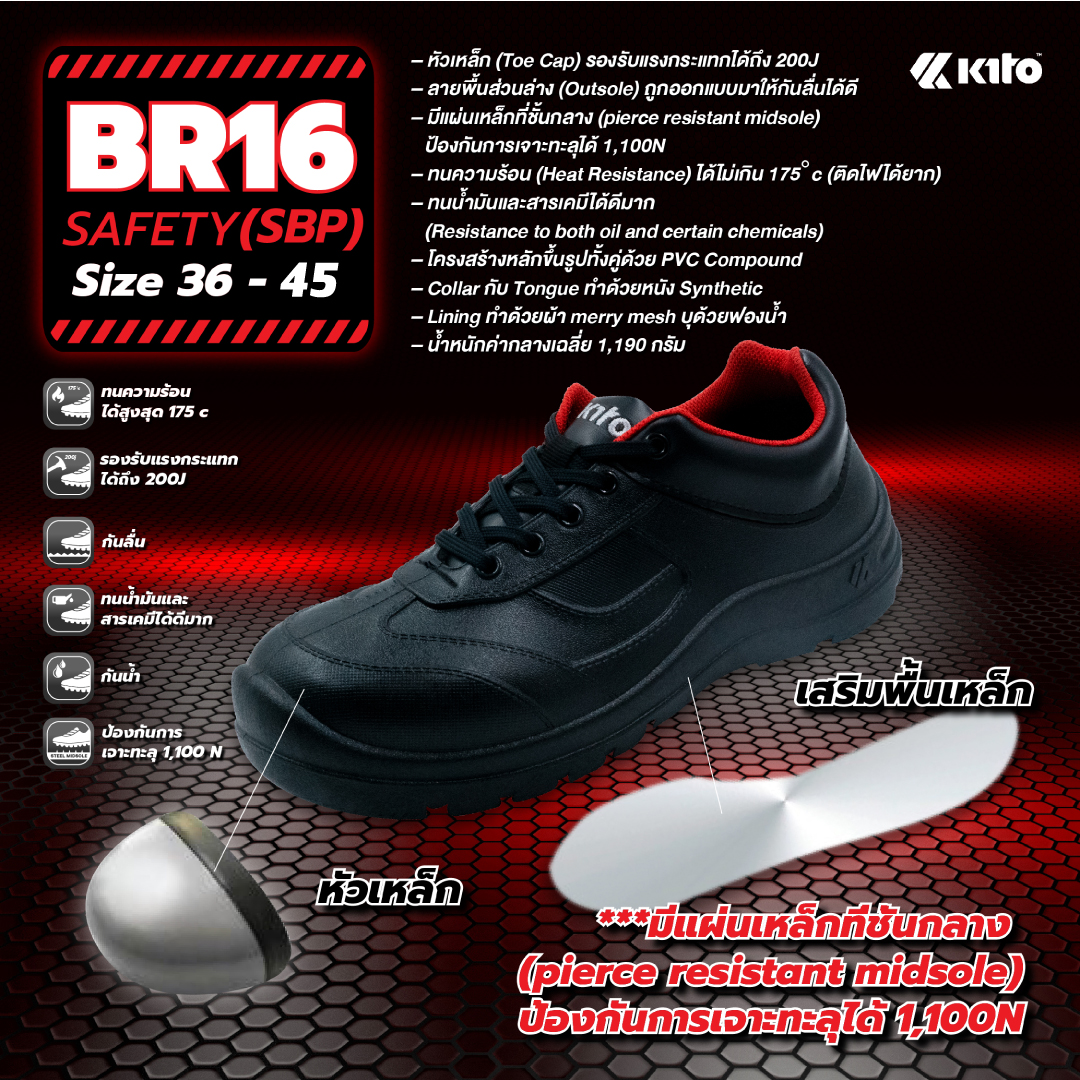 Kito-BR16-SAFETY
